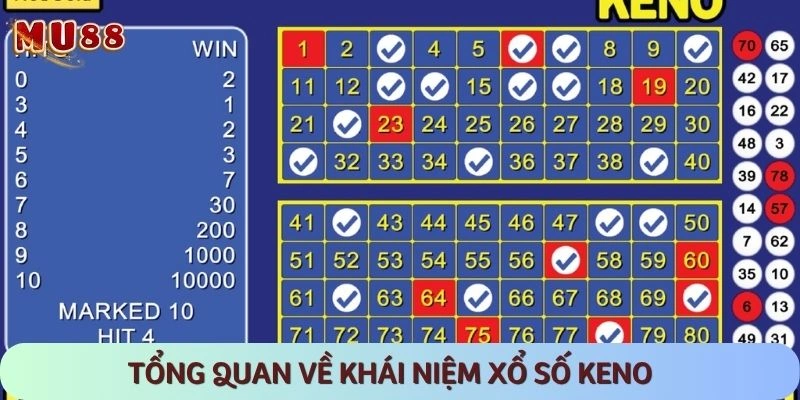 Khái quát về hình thức Keno